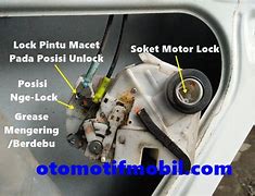 Handle Pintu Mobil Macet Apa Penyebabnya