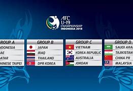 Jadwal Afc U 19 2024 Indonesia